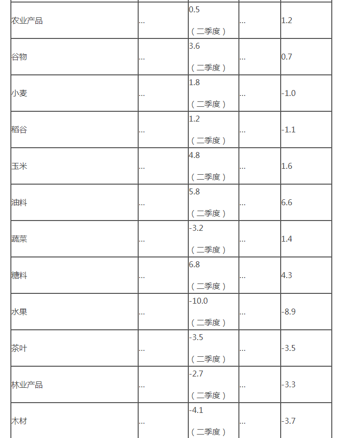 金狮贵宾会宾至如归-尊贵显赫