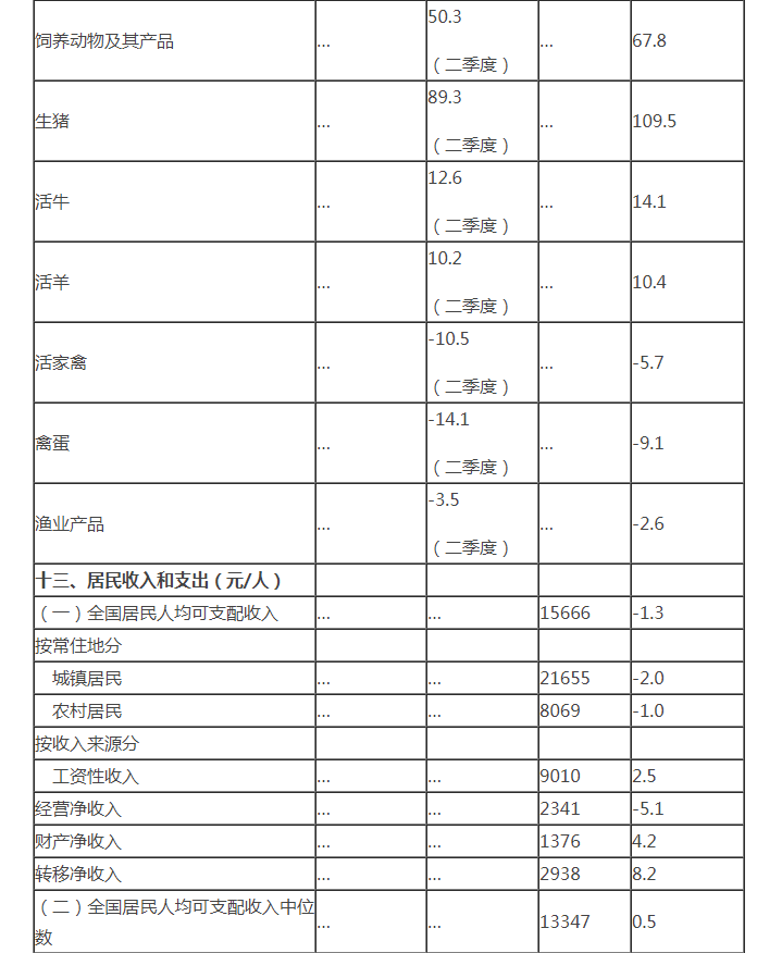 金狮贵宾会宾至如归-尊贵显赫