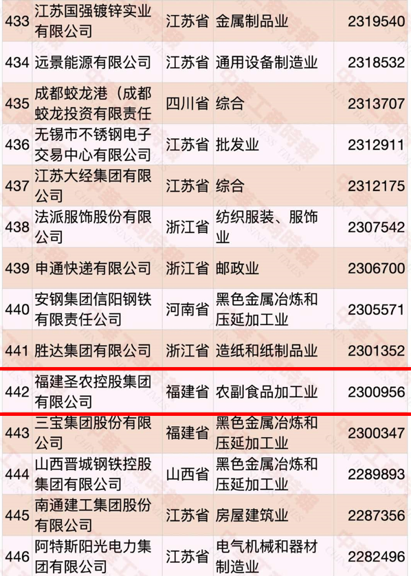 20200915101402 金狮贵宾会宾至如归-尊贵显赫