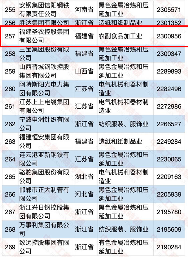 20200915101425 金狮贵宾会宾至如归-尊贵显赫