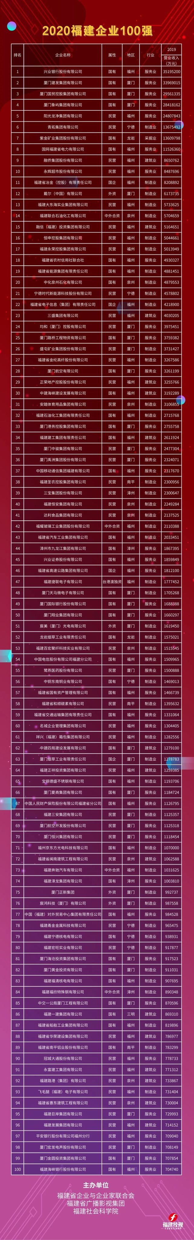 20201123164252 金狮贵宾会宾至如归-尊贵显赫