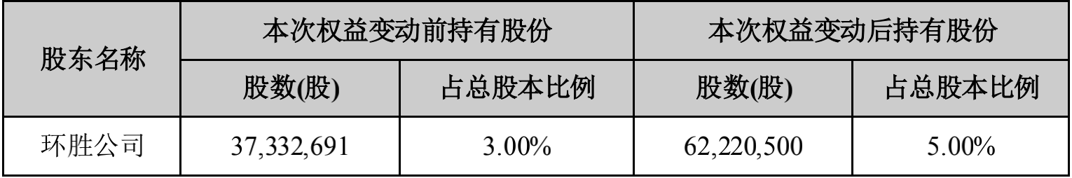 20210317092216 金狮贵宾会宾至如归-尊贵显赫